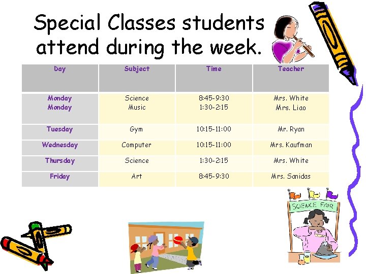 Special Classes students attend during the week. Day Subject Time Teacher Monday Science Music