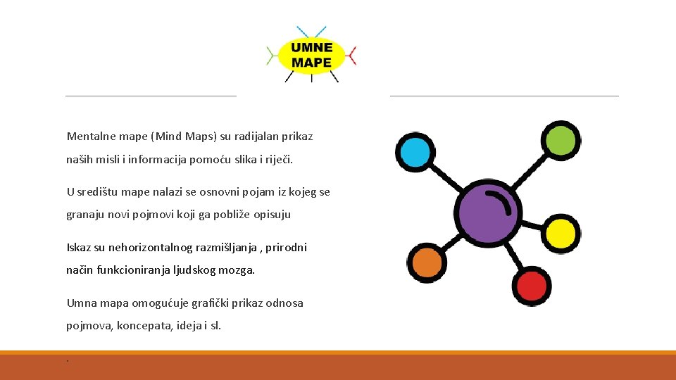 Mentalne mape (Mind Maps) su radijalan prikaz naših misli i informacija pomoću slika i