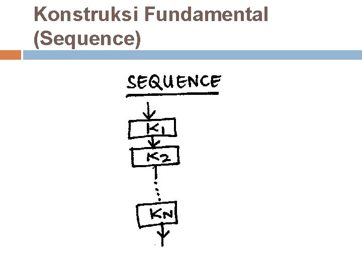 Konstruksi Fundamental (Sequence) Konstruksi Fundamental (Sequence)