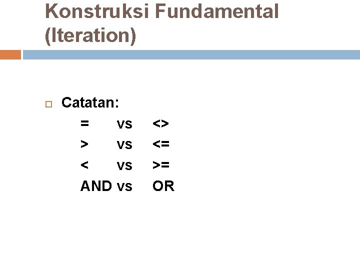 Konstruksi Fundamental (Iteration) Catatan: = vs > vs < vs AND vs <> <= Konstruksi Fundamental (Iteration) Catatan: = vs > vs < vs AND vs <> <=