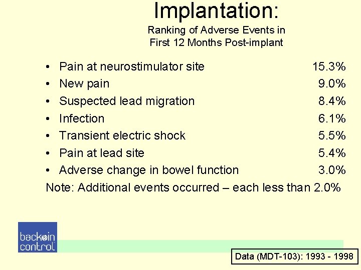 Implantation: Ranking of Adverse Events in First 12 Months Post-implant • Pain at neurostimulator Implantation: Ranking of Adverse Events in First 12 Months Post-implant • Pain at neurostimulator