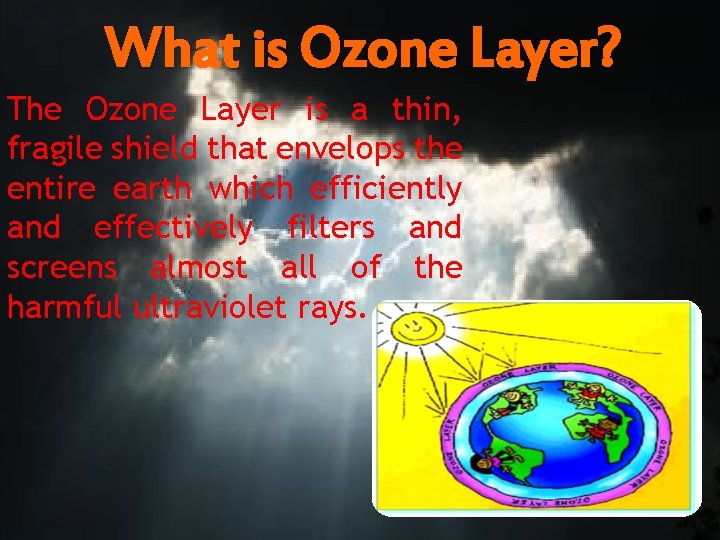 What is Ozone Layer? The Ozone Layer is a thin, fragile shield that envelops