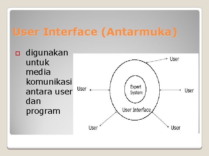 User Interface (Antarmuka) digunakan untuk media komunikasi antara user dan program 