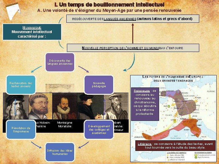 I. Un temps de bouillonnement intellectuel A. Une volonté de s’éloigner du Moyen-Age par