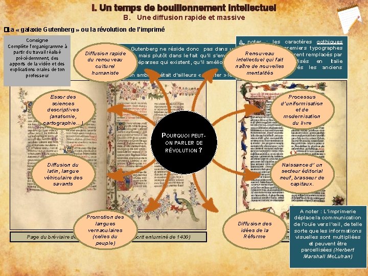 I. Un temps de bouillonnement intellectuel B. Une diffusion rapide et massive �La «