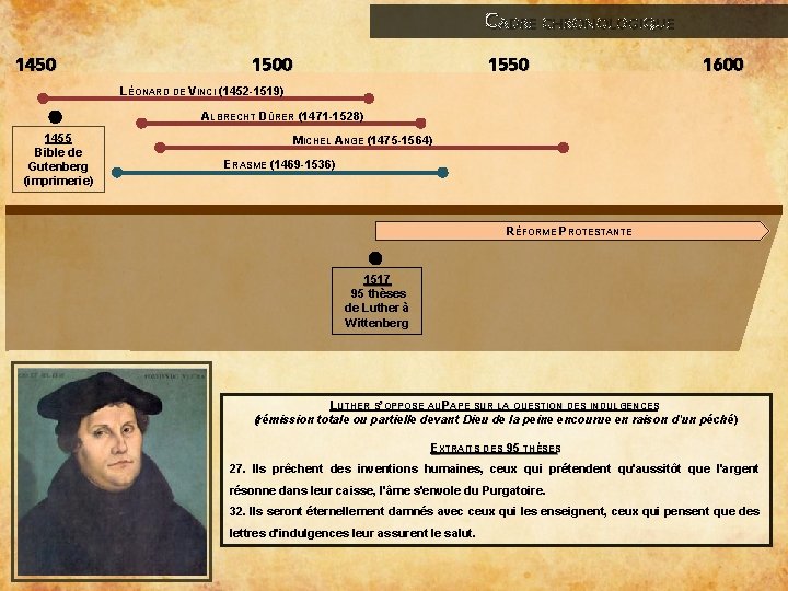 CADRE CHRONOLOGIQUE 1450 1500 1550 1600 LÉONARD DE VINCI (1452 -1519) ALBRECHT DÜRER (1471