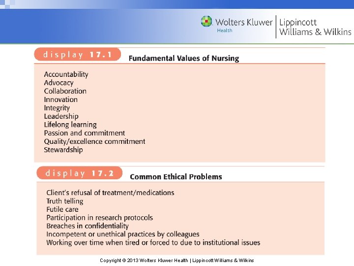 Copyright © 2013 Wolters Kluwer Health | Lippincott Williams & Wilkins 