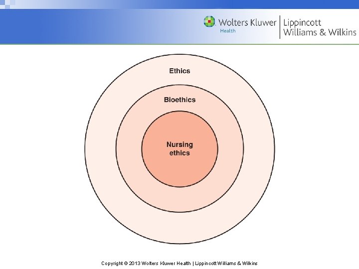 Copyright © 2013 Wolters Kluwer Health | Lippincott Williams & Wilkins 