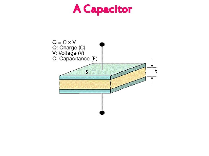 A Capacitor 