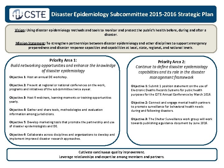 Disaster Epidemiology Subcommittee 2015 -2016 Strategic Plan Vision: Using disaster epidemiology methods and tools