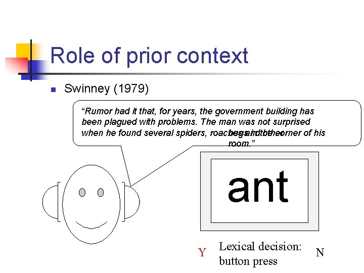 Role of prior context n Swinney (1979) “Rumor had it that, for years, the