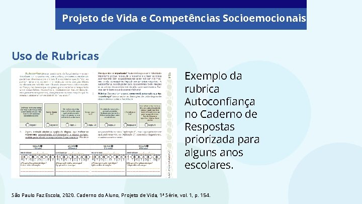 Projeto de Vida e Competências Socioemocionais Uso de Rubricas Exemplo da rubrica Autoconfiança no