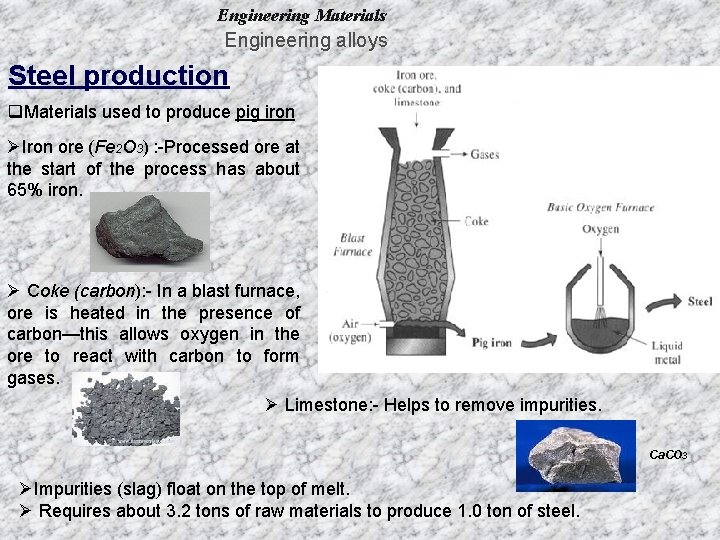 Engineering Materials Engineering alloys Steel production q. Materials used to produce pig iron ØIron