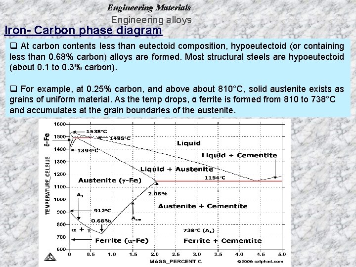 Engineering Materials Engineering alloys Iron- Carbon phase diagram q At carbon contents less than