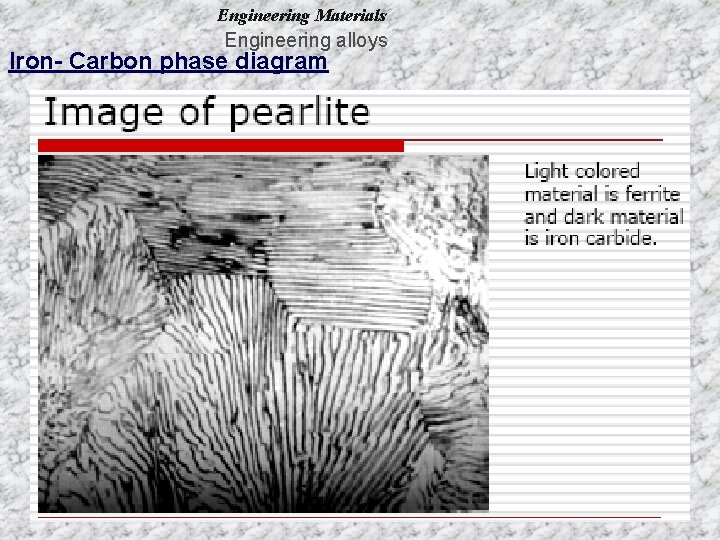 Engineering Materials Engineering alloys Iron- Carbon phase diagram 