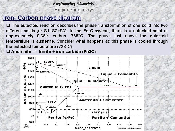 Engineering Materials Engineering alloys Iron- Carbon phase diagram q The eutectoid reaction describes the