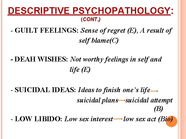 DESCRIPTIVE PSYCHOPATHOLOGY: (CONT. ) - GUILT FEELINGS: Sense of regret (E), A result of