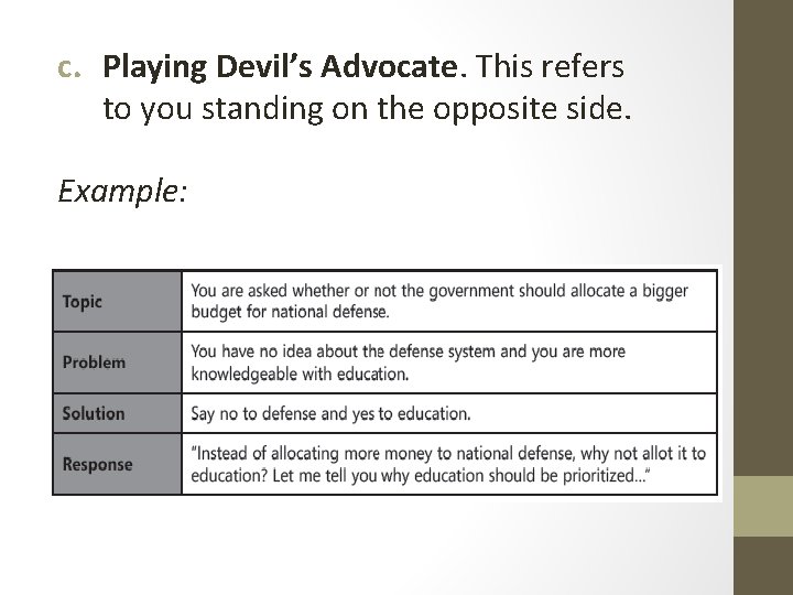 c. Playing Devil’s Advocate. This refers to you standing on the opposite side. Example: