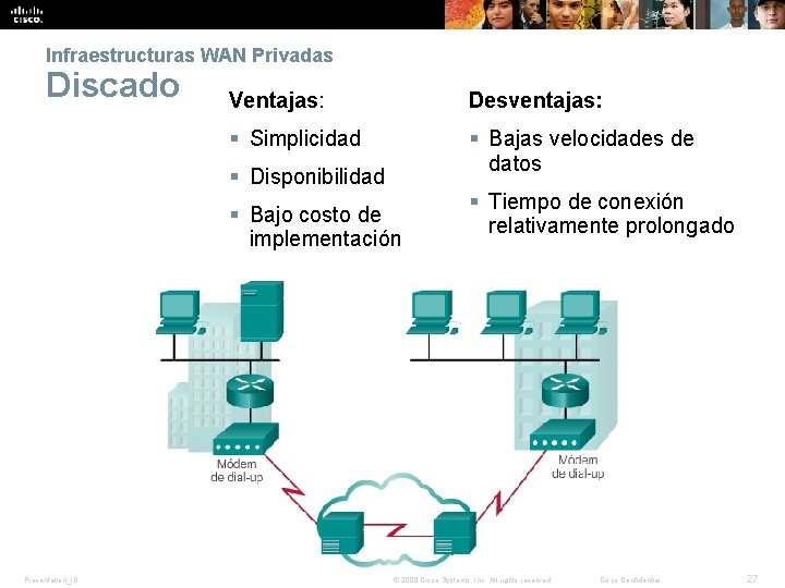 Infraestructuras WAN Privadas Discado Ventajas: Desventajas: § Simplicidad § Bajas velocidades de datos §