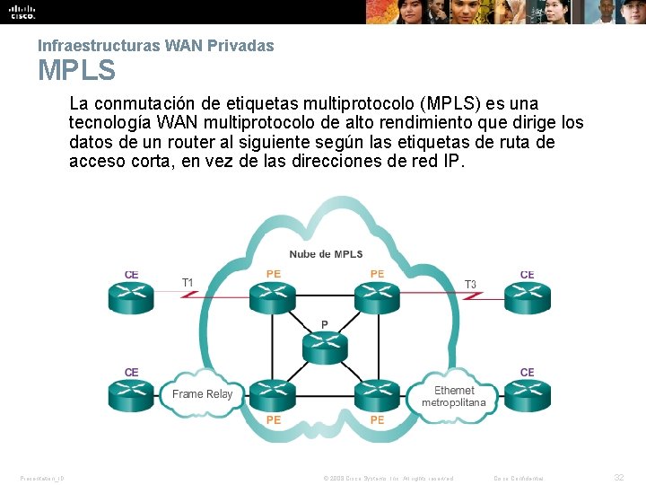 Infraestructuras WAN Privadas MPLS La conmutación de etiquetas multiprotocolo (MPLS) es una tecnología WAN