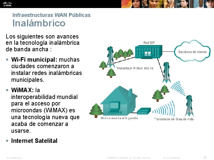 Infraestructuras WAN Públicas Inalámbrico Los siguientes son avances en la tecnología inalámbrica de banda