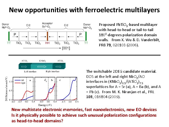 New opportunities with ferroelectric multilayers Proposed Pb. Ti. O 3 -based multilayer with head-to-head