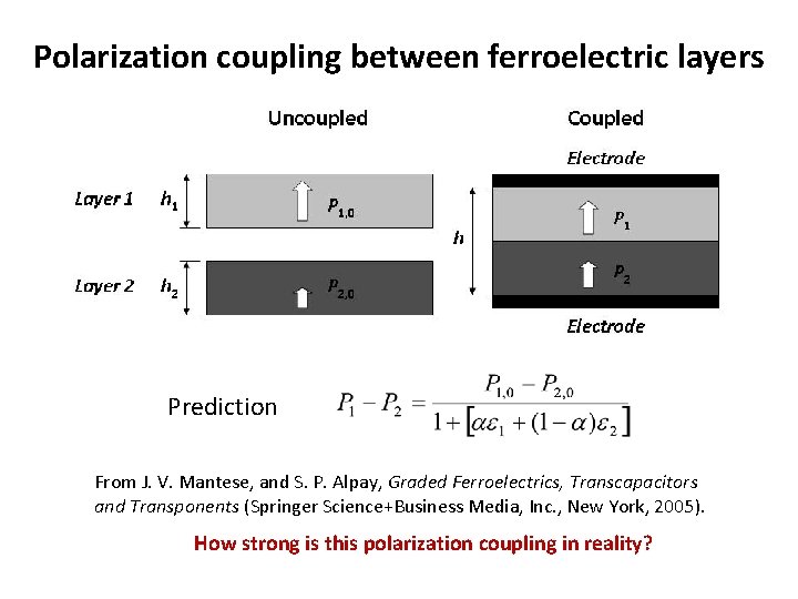 Polarization coupling between ferroelectric layers Prediction From J. V. Mantese, and S. P. Alpay,