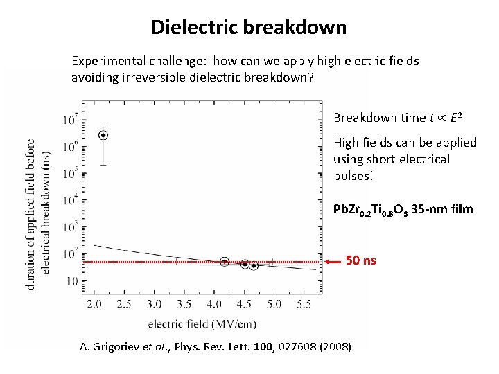 Dielectric breakdown Experimental challenge: how can we apply high electric fields avoiding irreversible dielectric