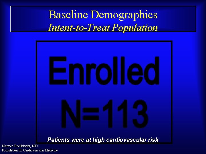 Baseline Demographics Intent-to-Treat Population Patients were at high cardiovascular risk Maurice Buchbinder, MD Foundation