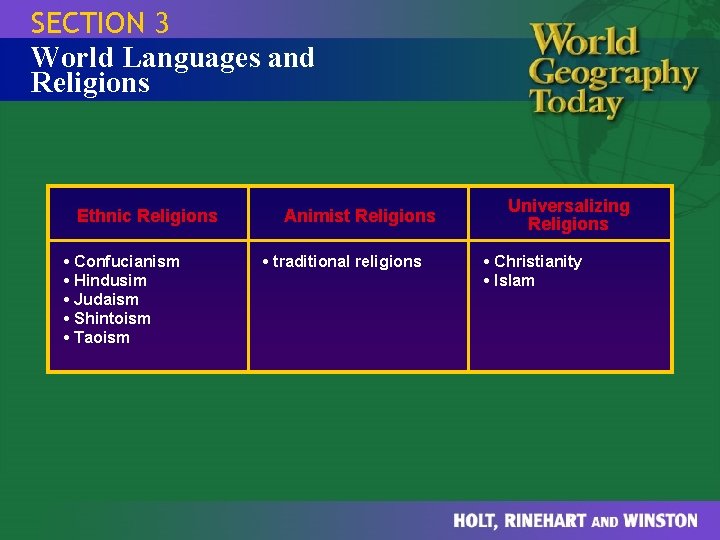 SECTION 3 World Languages and Religions Ethnic Religions • Confucianism • Hindusim • Judaism