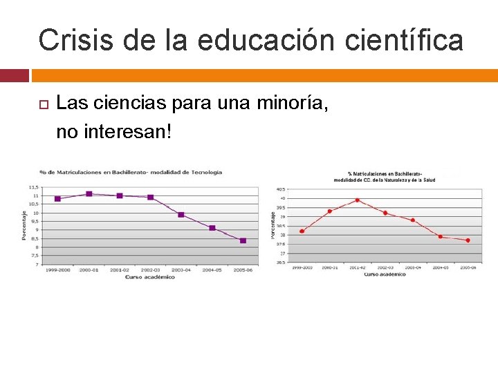 Crisis de la educación científica Las ciencias para una minoría, no interesan! 