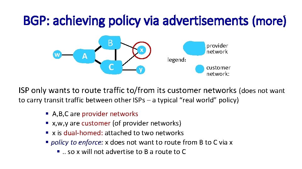 BGP: achieving policy via advertisements (more) B w A C provider network x legend: