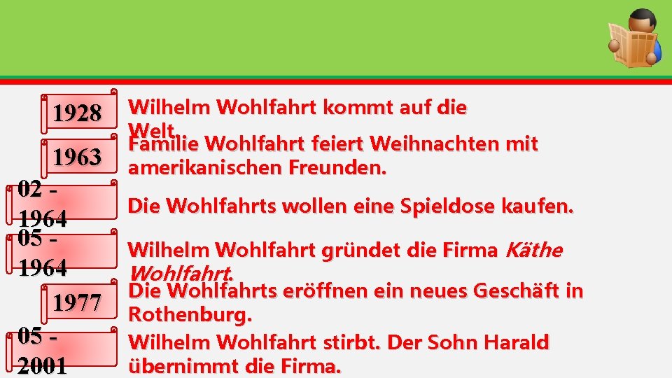 1928 Wilhelm Wohlfahrt kommt auf die Welt. Familie Wohlfahrt feiert Weihnachten mit amerikanischen Freunden. 1928 Wilhelm Wohlfahrt kommt auf die Welt. Familie Wohlfahrt feiert Weihnachten mit amerikanischen Freunden.