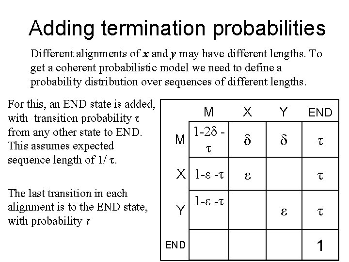Adding termination probabilities Different alignments of x and y may have different lengths. To