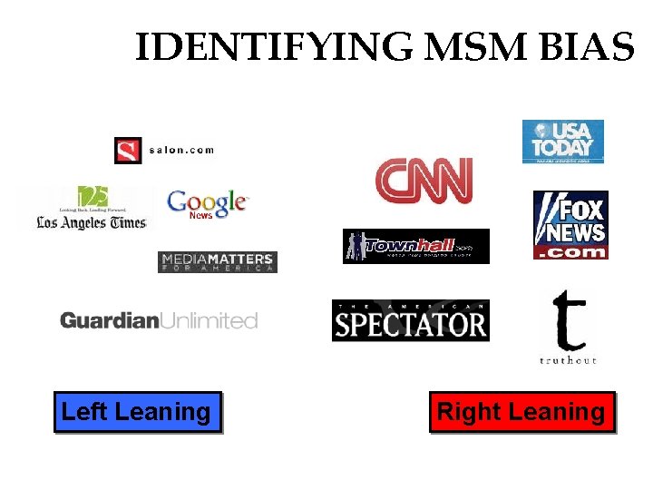 IDENTIFYING MSM BIAS Left Leaning Right Leaning 