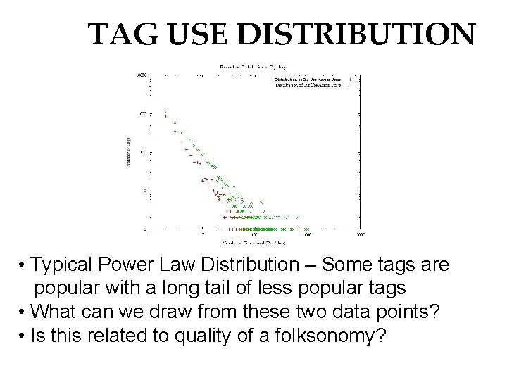 TAG USE DISTRIBUTION • Typical Power Law Distribution – Some tags are popular with