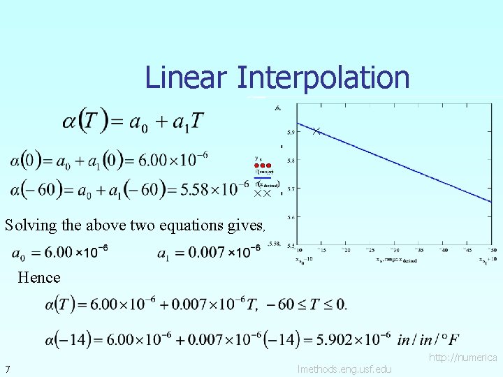 Linear Interpolation Solving the above two equations gives, Hence 7 lmethods. eng. usf. edu