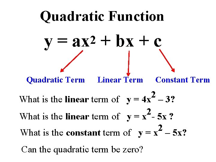 Quadratic Function y = ax 2 + bx + c Quadratic Term Linear Term