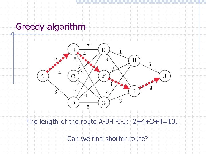 Greedy algorithm The length of the route A-B-F-I-J: 2+4+3+4=13. Can we find shorter route?
