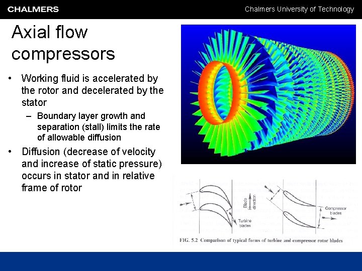 Chalmers University of Technology Axial flow compressors • Working fluid is accelerated by the