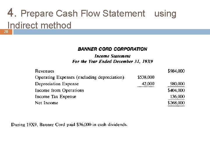 4. Prepare Cash Flow Statement Indirect method 20 using 
