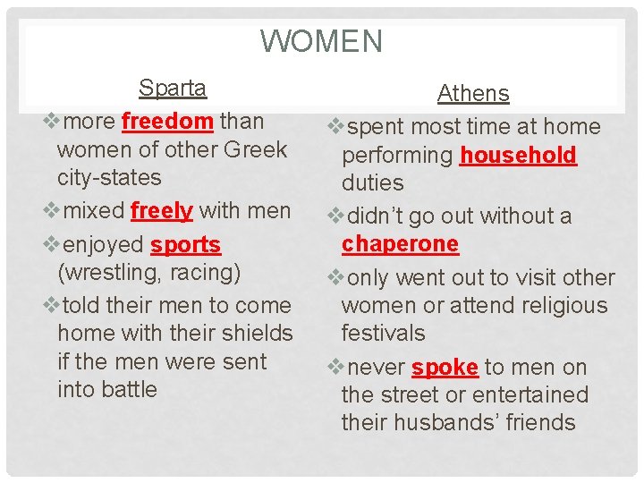 WOMEN Sparta vmore freedom than women of other Greek city-states vmixed freely with men