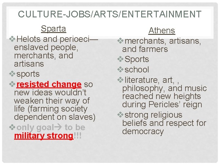 CULTURE-JOBS/ARTS/ENTERTAINMENT Sparta v. Helots and perioeci— enslaved people, merchants, and artisans vsports vresisted change