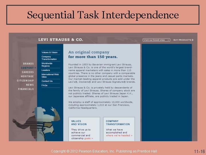Sequential Task Interdependence Copyright © 2012 Pearson Education, Inc. Publishing as Prentice Hall 11