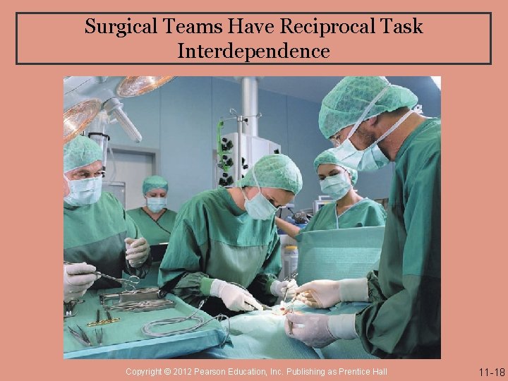 Surgical Teams Have Reciprocal Task Interdependence Copyright © 2012 Pearson Education, Inc. Publishing as