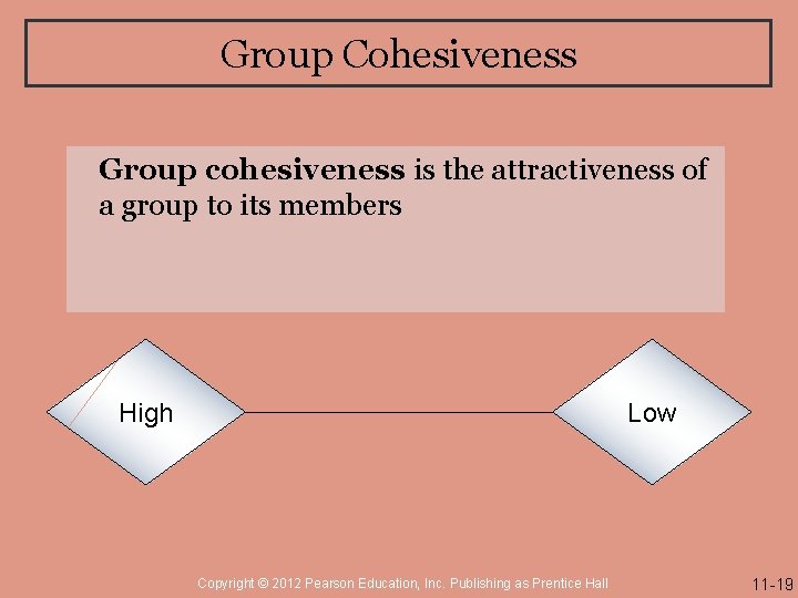 Group Cohesiveness Group cohesiveness is the attractiveness of a group to its members High