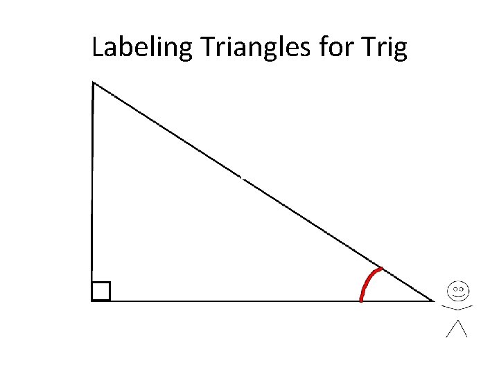 Labeling Triangles for Trig 