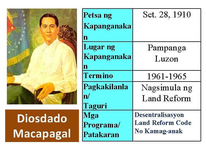 Diosdado Macapagal Set. 28, 1910 Petsa ng Kapanganaka n Lugar ng Pampanga Kapanganaka Luzon