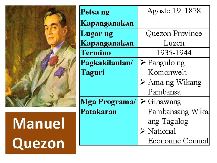 Manuel Quezon Agosto 19, 1878 Petsa ng Kapanganakan Lugar ng Quezon Province Kapanganakan Luzon