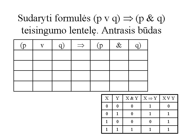 Sudaryti formulės (p v q) (p & q) teisingumo lentelę. Antrasis būdas (p v